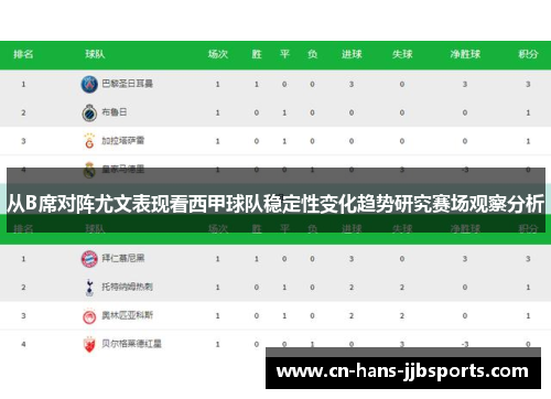 从B席对阵尤文表现看西甲球队稳定性变化趋势研究赛场观察分析