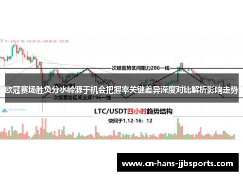 欧冠赛场胜负分水岭源于机会把握率关键差异深度对比解析影响走势